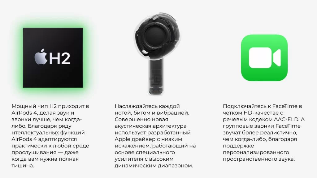 купить Эйрподс 4 в Серпухове